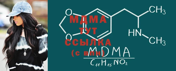 индика Абдулино